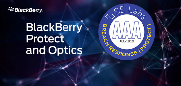 BlackBerry Protect and Optics showed excellent results in The Breach Response Test